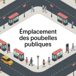 emplacement poubelles publiques dans une ville propre